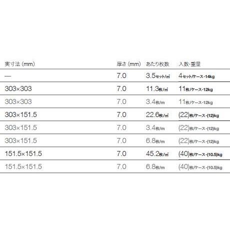 エコカラットプラス レイヤーミックス 303×151角片面小端仕上げ(長辺) ECP-3151T-LAYU　22枚入り１ケース　12ｋｇ｜kenzai-yamasita｜06