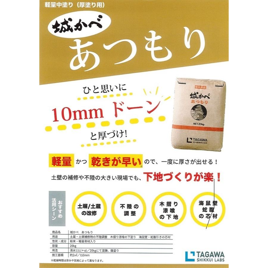 城かべあつもり【軽量中塗り(厚塗り用）】田川産業(株)社製品 : 岡村