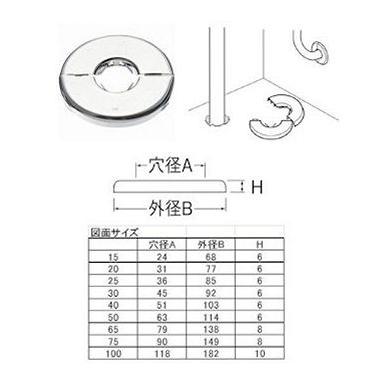 三栄水栓製作所シーリングプレート鉄 穴径24 外径68 JR51