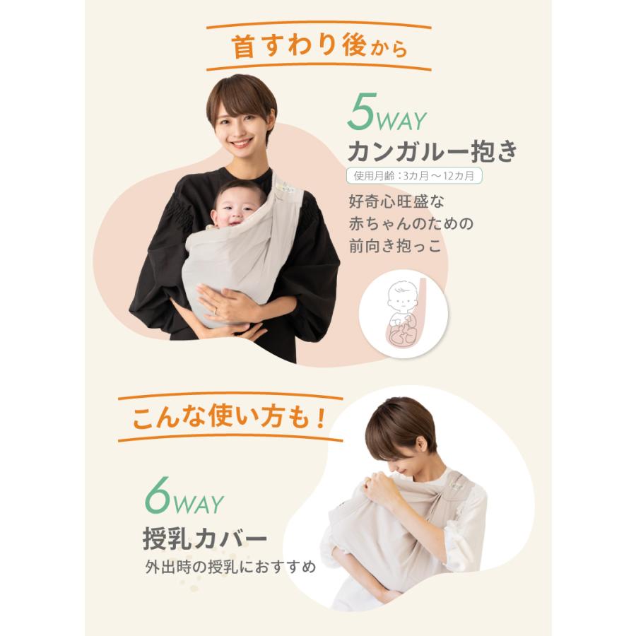 kerata（ケラッタ） メッシュ ベビースリング 抱っこ紐 新生児