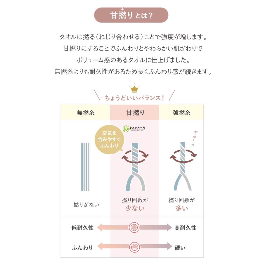 【1位】(ケラッタ) 今治タオル バスポンチョ 出産祝い ベビー キッズ バスローブ ぽんちょ 女の子 男の子  綿100％ ギフトbox メッセージカード付 日本製の画像