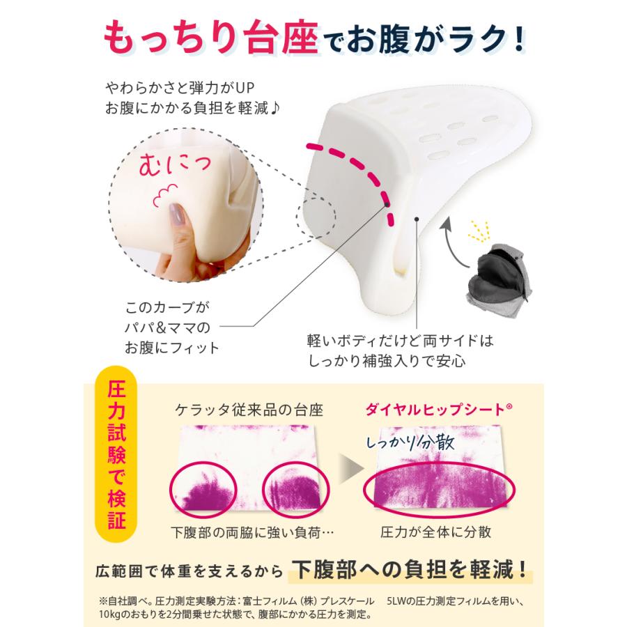 (ケラッタ) ヒップシート 抱っこひも ダイヤルヒップシート ショルダー付き 対面抱っこ 前向き抱っこ 横抱きの画像