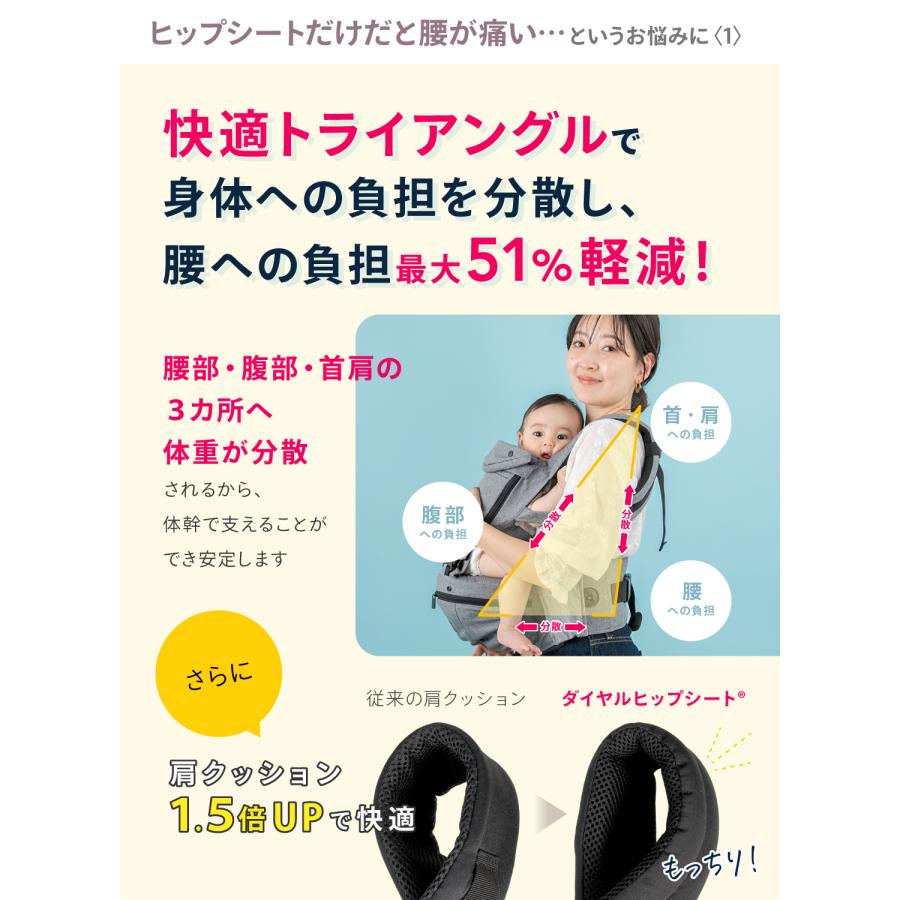 kerata 【グッドデザイン賞受賞】 (ケラッタ) ヒップシート kerata 【グッドデザイン賞受賞】 (ケラッタ) ヒップシート