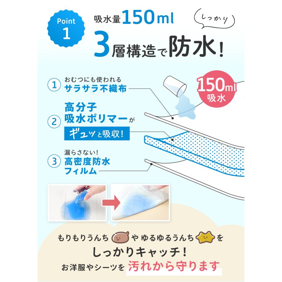 (ケラッタ) おむつ替えシート おむつ替えマット 使い捨て オムツ おむつかえ 赤ちゃん ベビー 交換 防水 給水 外出 持ち運び 吸水量150ml 50枚入り | kerata | 03