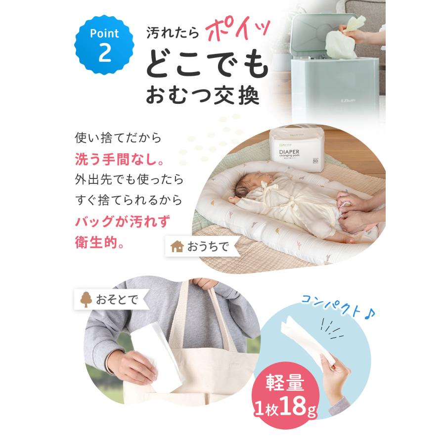 (ケラッタ) おむつ替えシート おむつ替えマット 使い捨て オムツ おむつかえ 赤ちゃん ベビー 交換 防水 給水 外出 持ち運び 吸水量150ml 50枚入り | kerata | 04