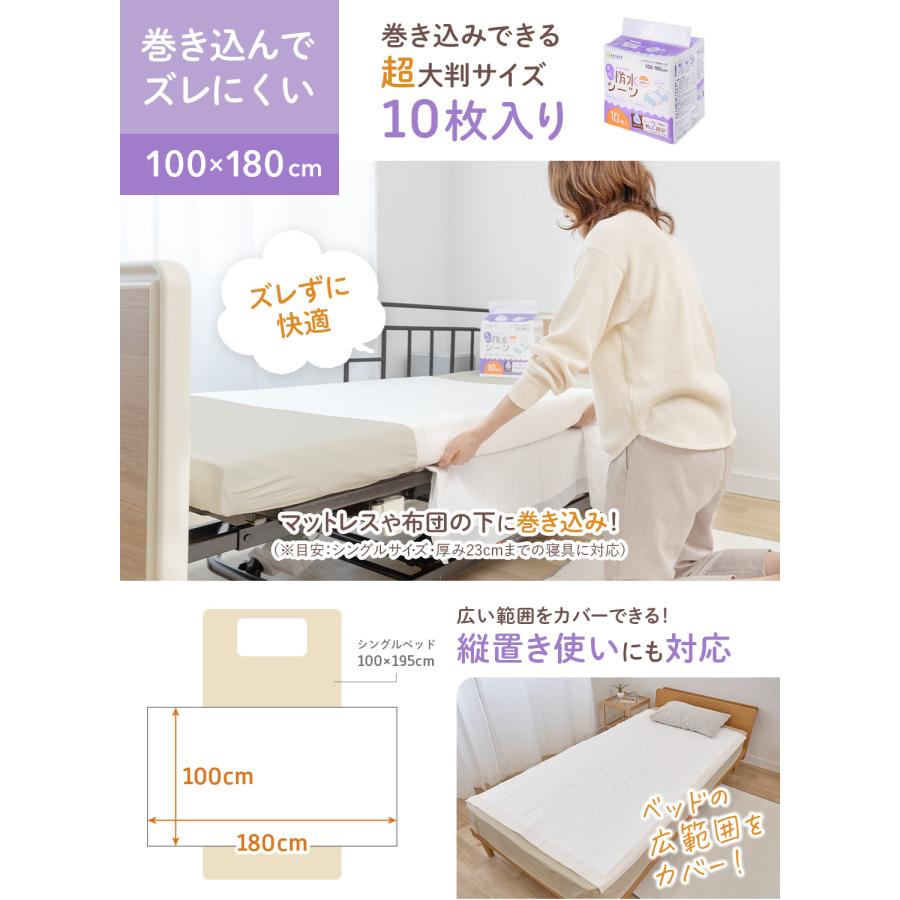 kerata（ケラッタ） 使い捨て 防水シーツ 介護 部分用 60×100cm 30枚