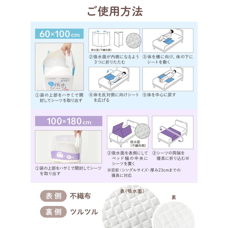 kerata（ケラッタ） 使い捨て 防水シーツ 介護 部分用 60×100cm 30枚