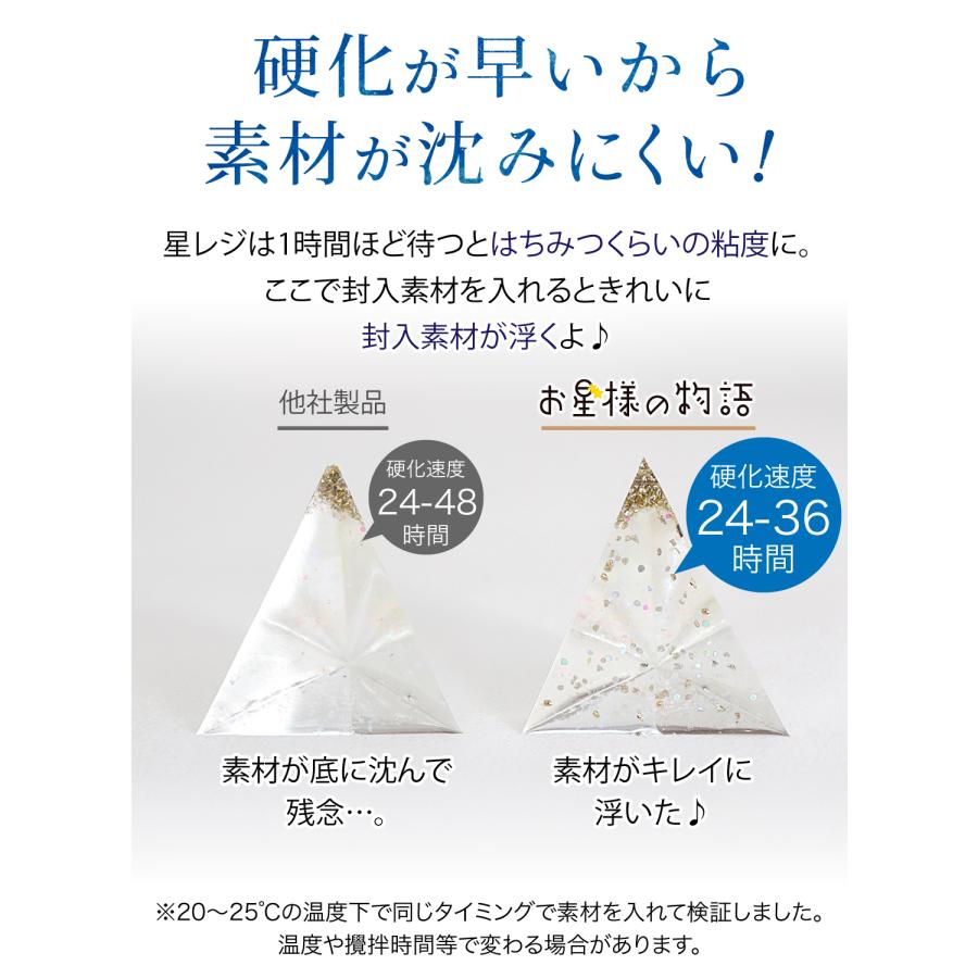kerata (ケラッタ) 2液性レジン液 キット エポキシ樹脂 555g 大 kerata (ケラッタ) 2液性レジン液 キット エポキシ樹脂 555g 大