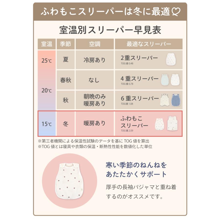 (ケラッタ) ふわもこイブル スリーパー 冬 軽くてあったか 赤ちゃん 新生児 ベビー 着る毛布 ブランケット 内側ガーゼ 寝たまま着せられる | kerata | 05