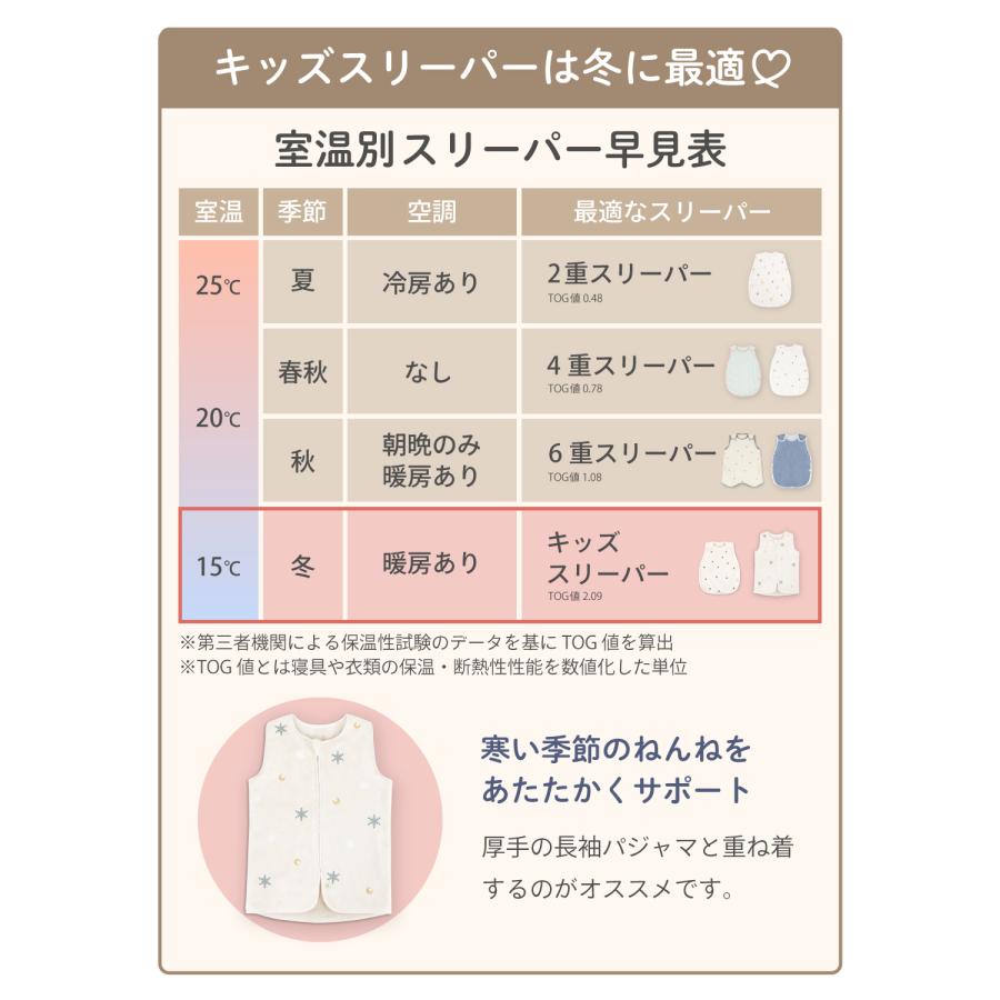(ケラッタ) ふわもこイブル スリーパー キッズ 冬 冬用 子供フリース ファスナー 上質フランネル 着る毛布 4歳 5歳 6歳 7歳 刺繍 チェリー | kerata | 05