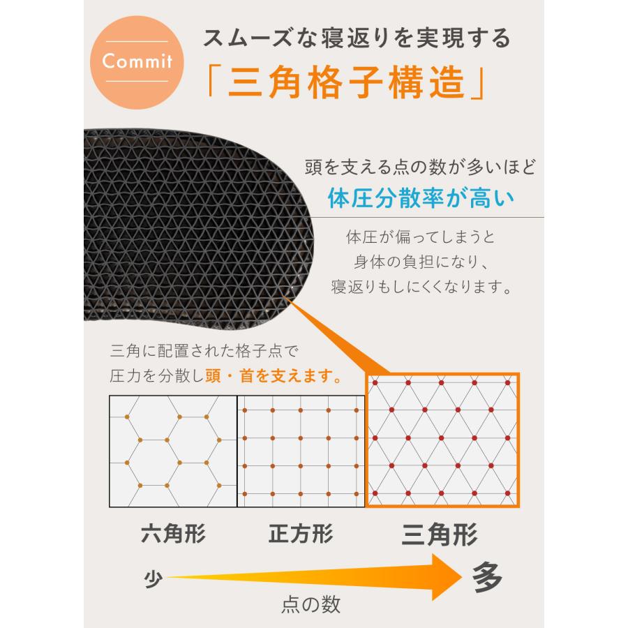 【ヒツジのいらない枕 コラボ】(ケラッタ) 子ヒツジのいらない枕 子ども枕 洗える 高さ調節可能 通気性 寝返り 低め 綿100％ 幼児 小学生 キッズ枕 まくらの画像