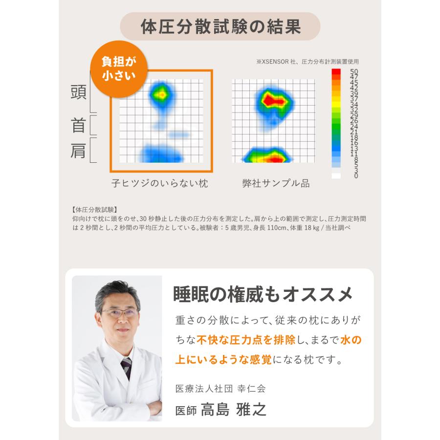 【ヒツジのいらない枕 コラボ】(ケラッタ) 子ヒツジのいらない枕 子ども枕 洗える 高さ調節可能 通気性 寝返り 低め 綿100％ 幼児 小学生 キッズ枕 まくらの画像
