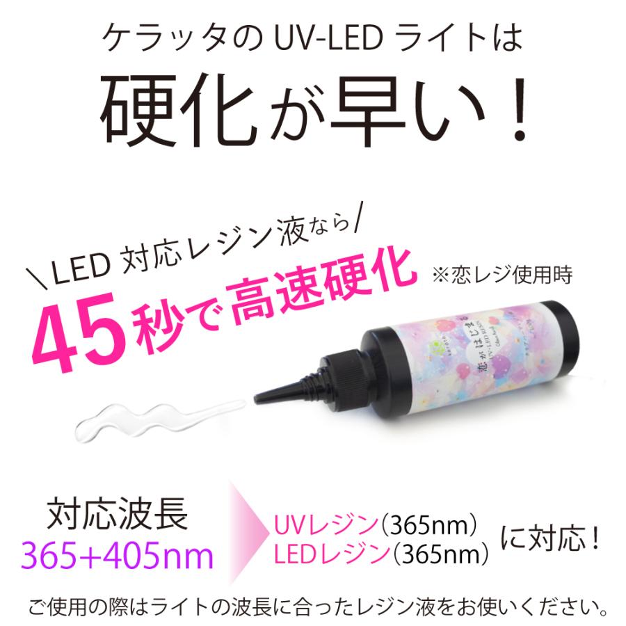 (ケラッタ) UVライト レジン用 UV LED ライト レジンクラフト に便利な ジェルマット セット ジェルネイル 折りたたみ タイマー付 USB【送料無料】｜kerata｜03