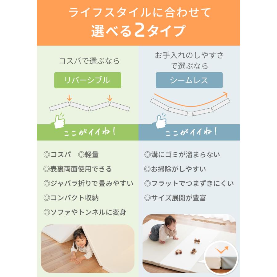 kerata（ケラッタ） プレイマット シームレス ベビー 折りたたみ