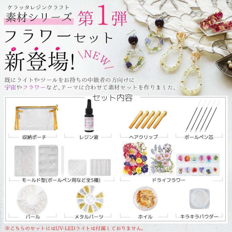 kerata（ケラッタ） レジン セット 宇宙セットとフラワーセット