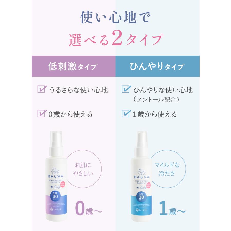 kerata（ケラッタ） UVアウトドアミスト 日焼け止め 赤ちゃん SPF30 PA