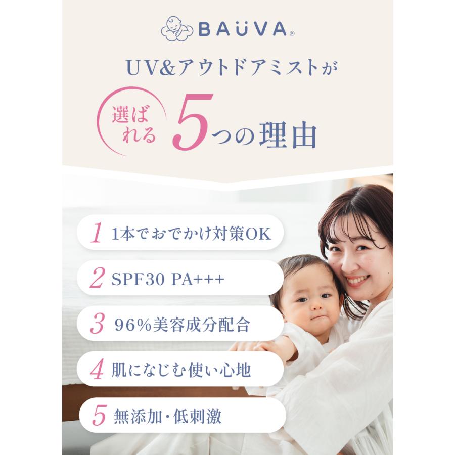 kerata（ケラッタ） UVアウトドアミスト 日焼け止め 赤ちゃん SPF30 PA