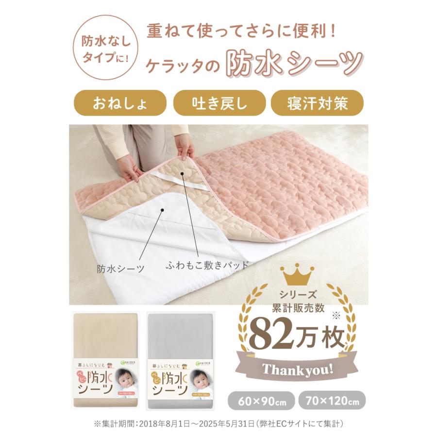 kerata（ケラッタ） 昨年完売(ケラッタ) ふわもこイブル ベビー 敷き