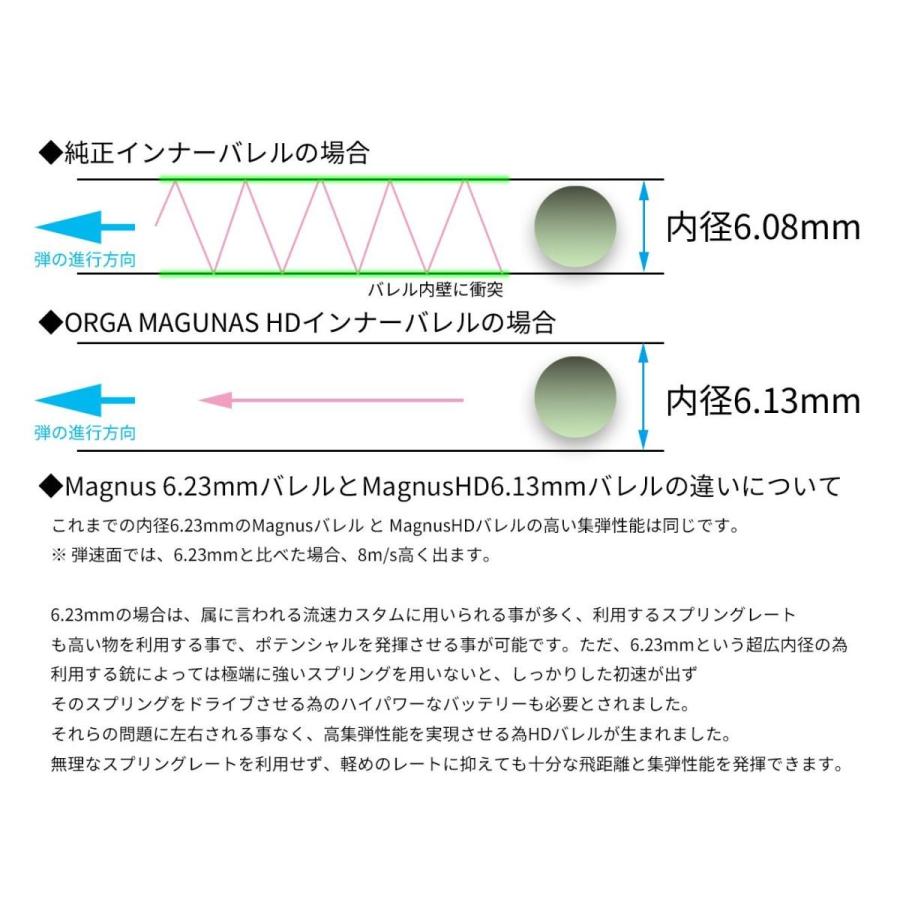 Orga Magnus Hdバレル 6 13mm 電動ガン用 260mm オルガ インナーパーツ ワイドボア タイトバレル 260mm K0013jbk Kerberosヤフーショッピング店 通販 Yahoo ショッピング