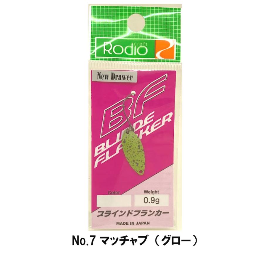 New Drawer（ニュードロワー） ロデオクラフト ブラインドフランカー