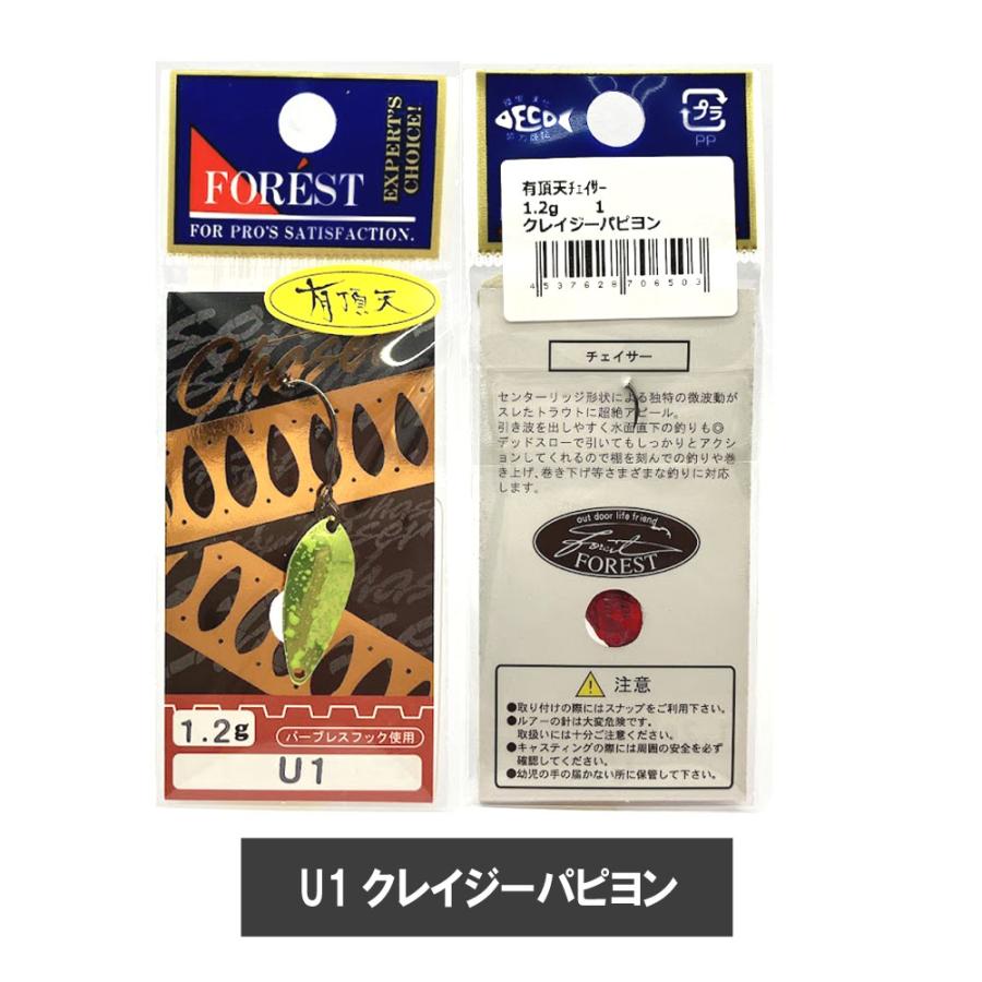 FOREST（釣り） フォレスト チェイサー1.2g 2024有頂天カラー