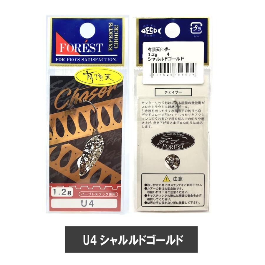 FOREST（釣り） フォレスト チェイサー1.2g 2024有頂天カラー
