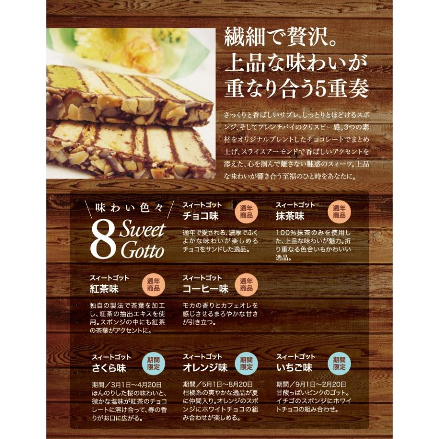 お取り寄せスイーツ ギフト Sweet Gotto 個 送料無料 パルポー あさチャン で紹介 スウィートゴット スイートゴット お菓子 プレゼント 内祝い 贈り物 お中元 d 気仙沼さん 通販 Yahoo ショッピング