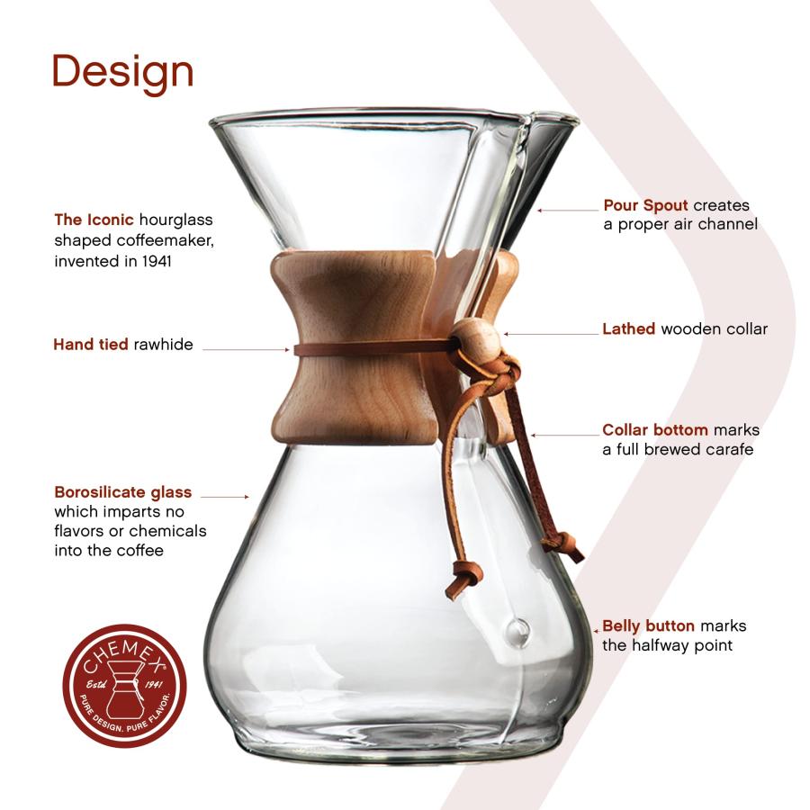 Chemex Classic Wood Collar and Tie Glass 8 Cup Coffee Maker with  並行輸入品｜kevin-store｜09