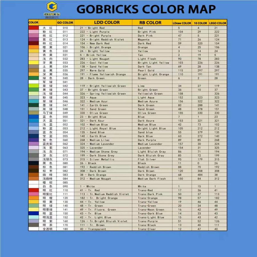 Gobricks GDS 619 ROOF Tile 1X2X3/73 Compatible with Lego 4460 Al 並行輸入品｜kevin-store｜03