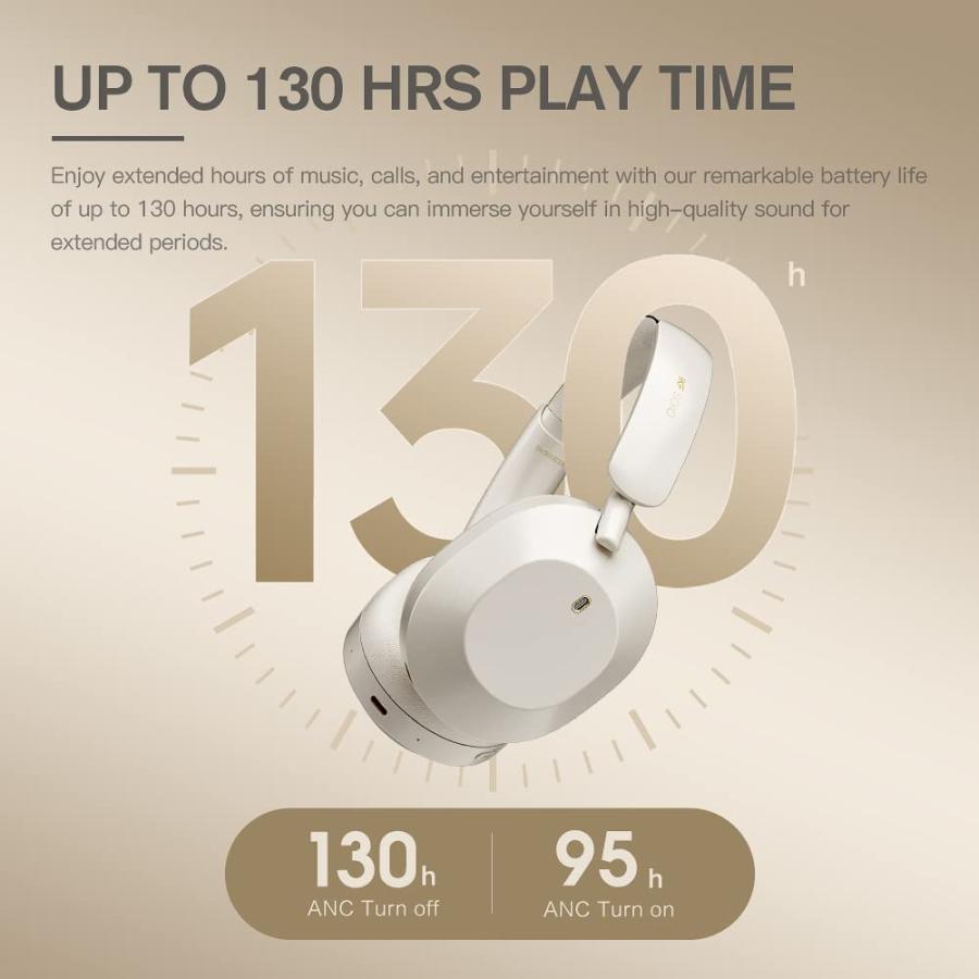 iKF Solo Hybrid Active Noise Cancelling Headphones,130HPlaytime, 並行輸入品｜kevin-store｜10