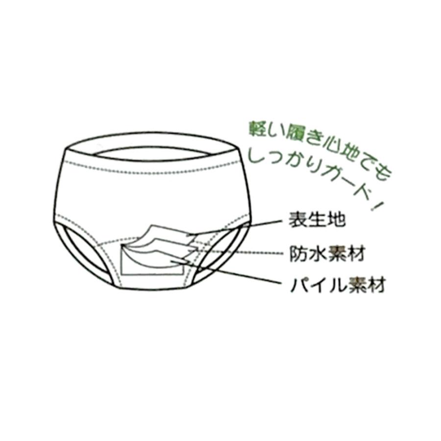 トレーニングパンツ トレパン 3層構造 マイメロディ 3枚組 サンリオ 145mm10 袴ロンパース正規店 Otogibanashi 通販 Yahoo ショッピング