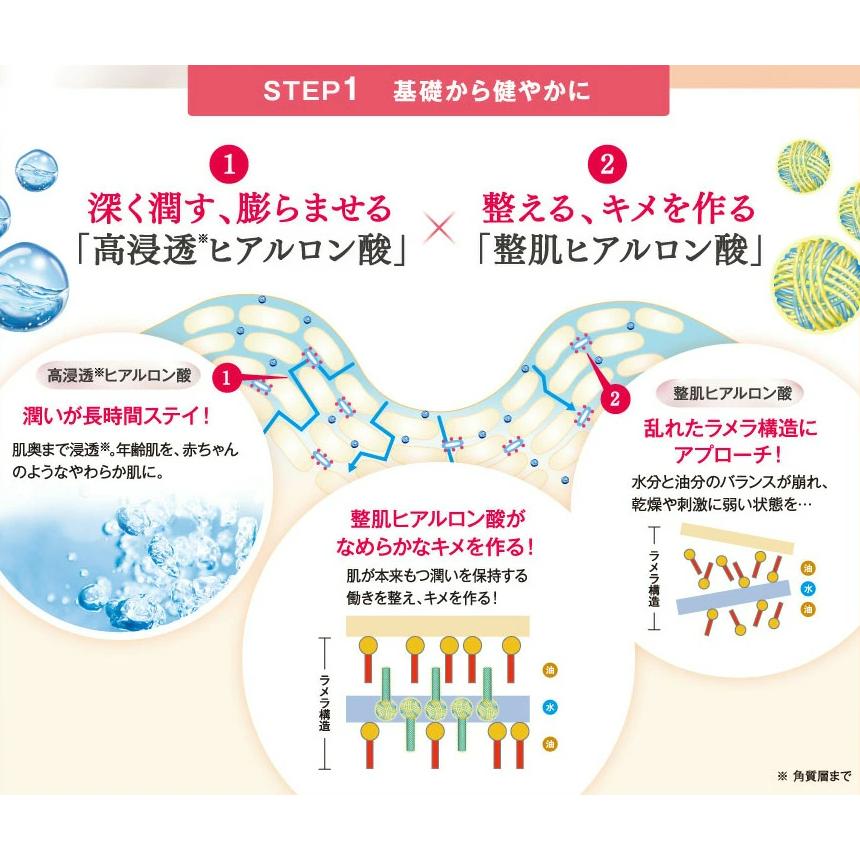 キユートピア 【定期便】 キユーピー 公式 ヒアロワン 50g ヒアルロン