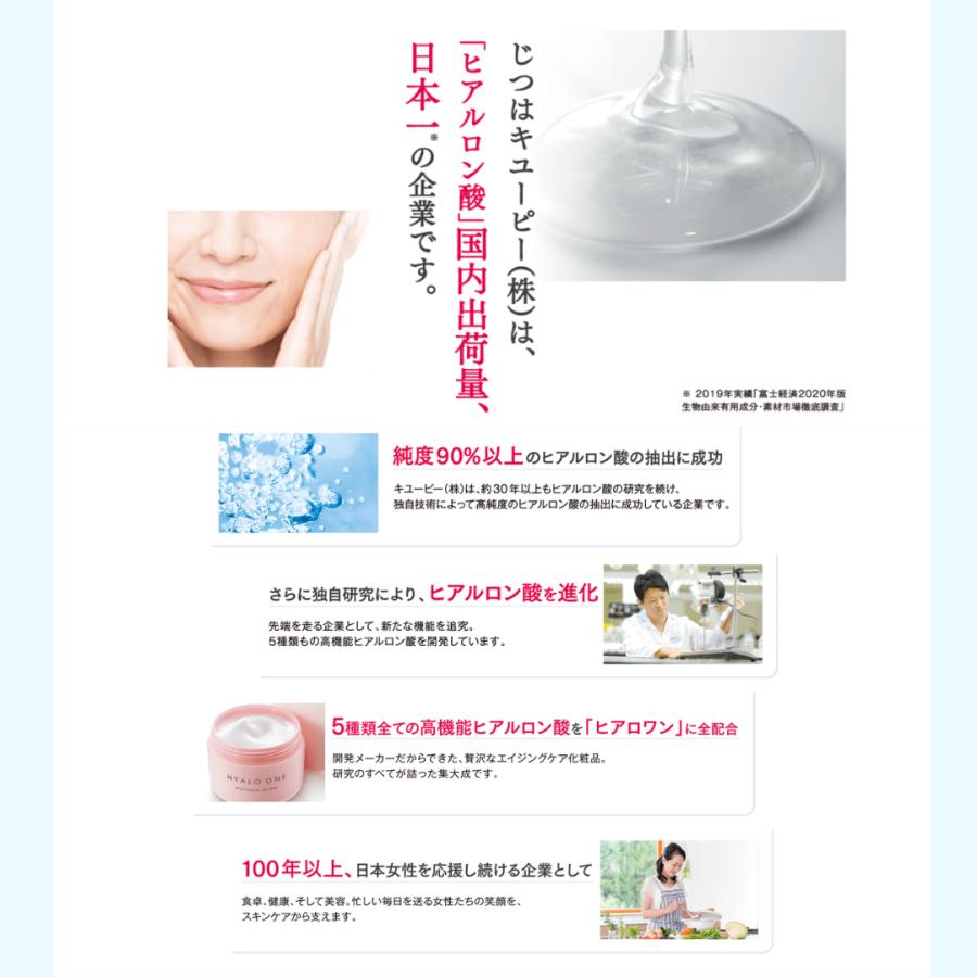 キュートピア　ヒアロワン　2個セット キユートピア キユーピー 公式 ヒアロワン お試し 12g ヒアルロン酸