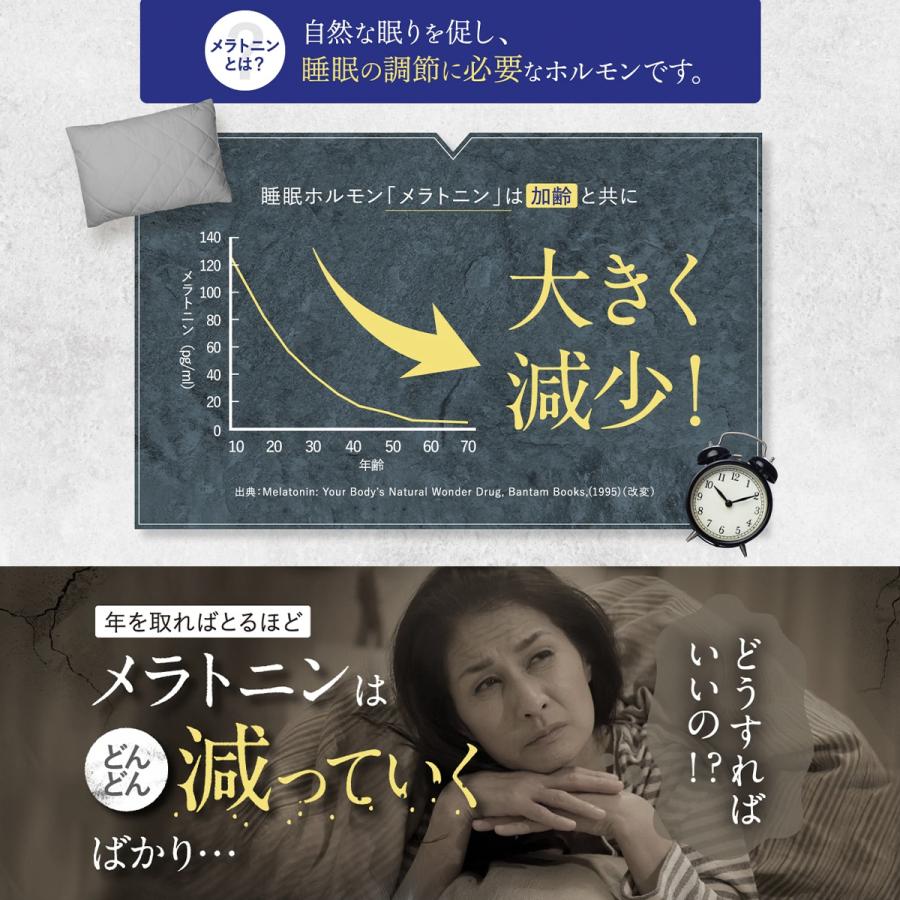 定期便】 キユーピー 公式 リラーレ 30日用 60粒 睡眠 睡眠の質