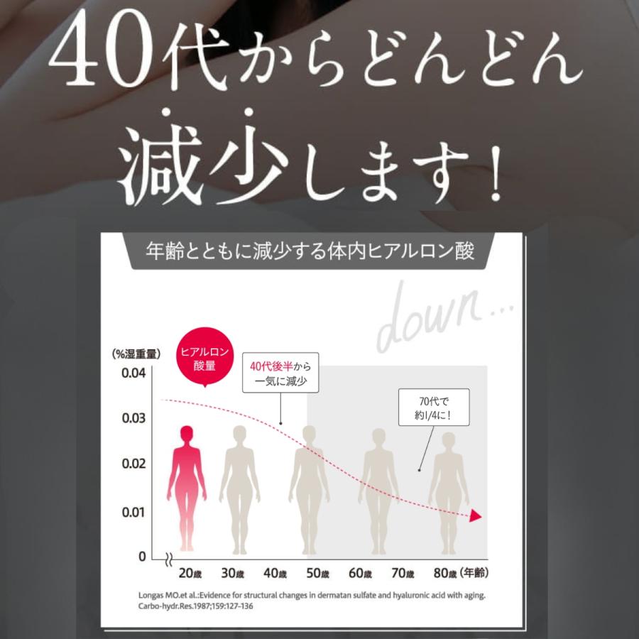 キユーピー 公式 ヒアロモイスチャー240 90日用 360粒 ヒアルロン酸