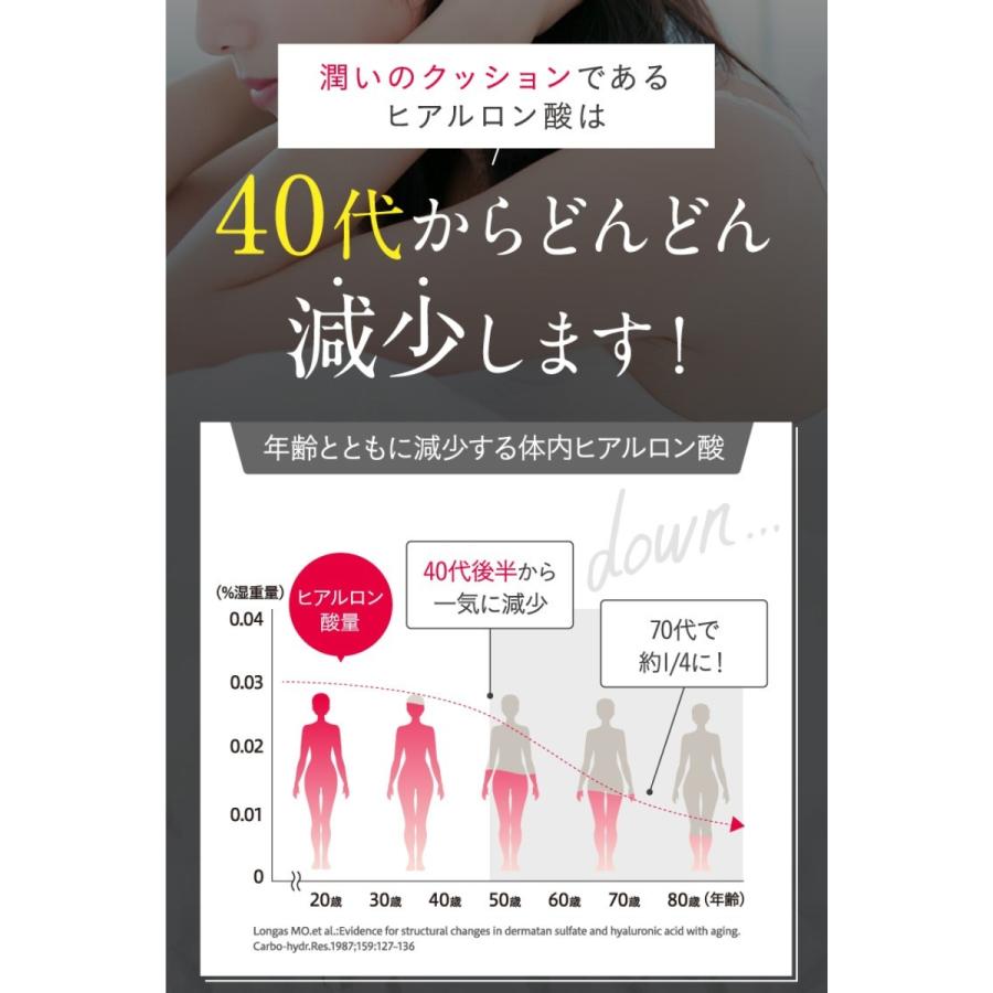 キユーピー 公式 ヒアロモイスチャー240 30日用 120粒 ヒアルロン酸