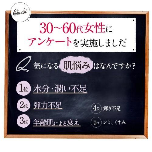 ヒアルロン酸 サプリ 機能性表示食品 ヒアロモイスチャー240 キユーピー｜kewpie-blueflag｜08