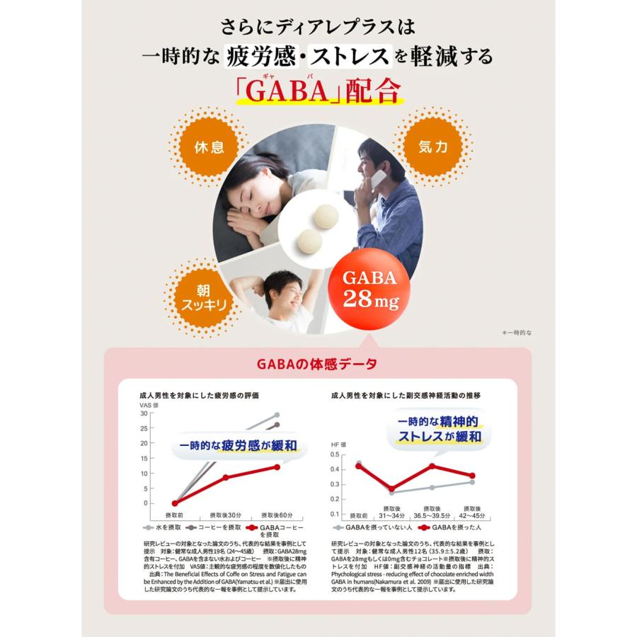 キユーピー 【定期便】 公式 ディアレプラス ディアレ 30日用 60粒