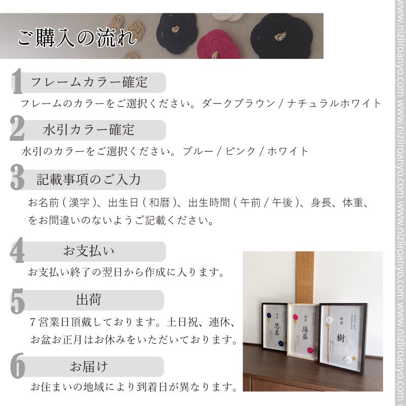 命名書】トキノワ【お祝い】【名入れ】◇ 記念 誕生 プレゼント 命名紙