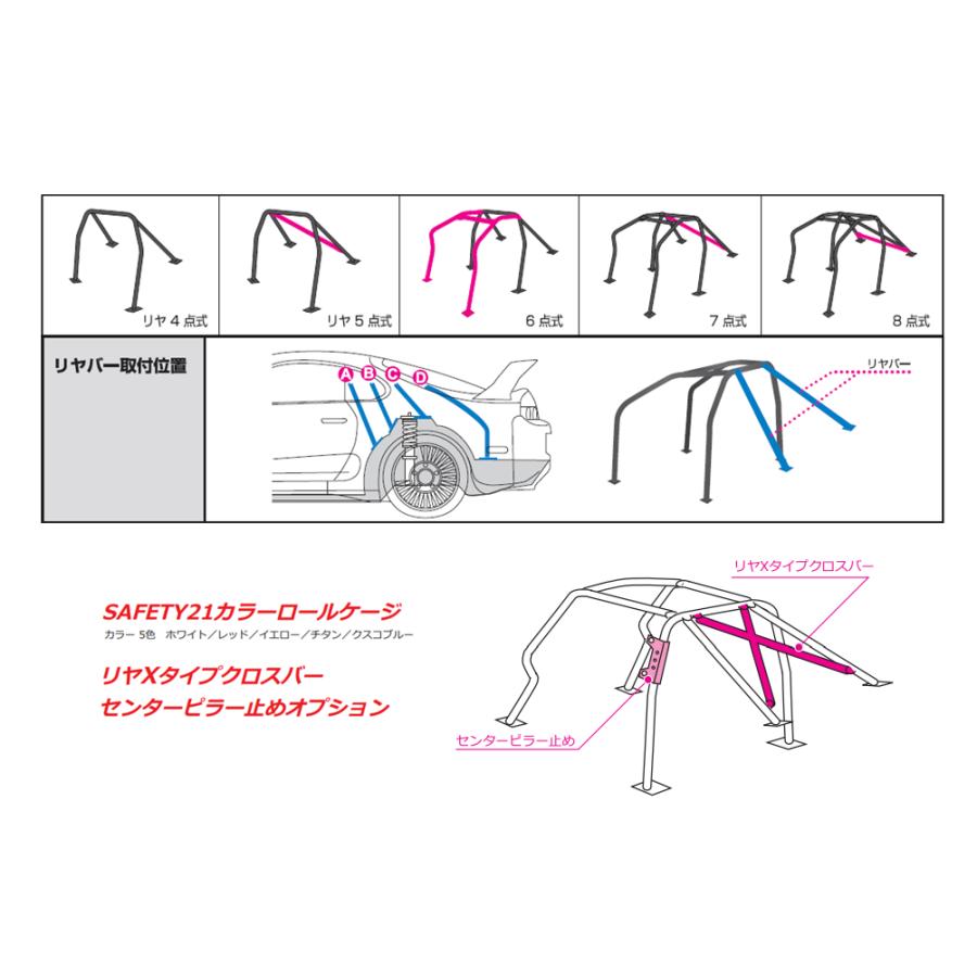 クスコ（CUSCO） 送り先限定 D1 ロールバー 定員ルーフ (6点/5名