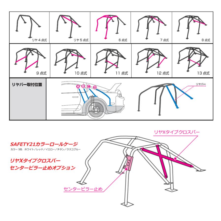 クスコ セーフティ21 ロールバー (7点/2名/ダッシュ逃げ) 180SX RS13/RPS13　221 270 FS20｜key-point003｜02