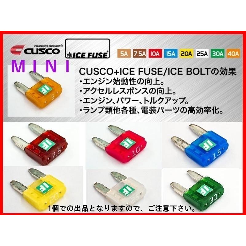 クスコ +アイスヒューズ (MINI) 5A/7.5A/10A/15A/20A/25A/30A (10個)