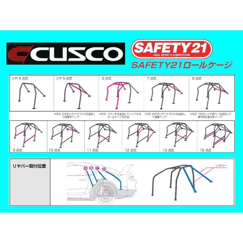 クスコ（CUSCO） 送り先限定 セーフティ21 ロールバー ワークスタイプ