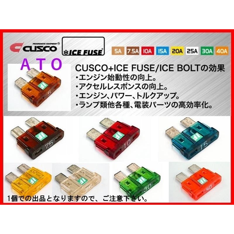 クスコ　アイスヒューズ　(ATO)　10A　40A　30A　5A　20A　25A　7.5A　15A　(13個)