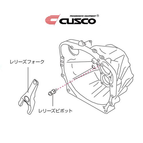 クスコ（CUSCO） 強化レリーズピボット&フォークセット BRZ ZC6 6MT車