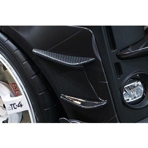 HKS（エッチケーエス） 送り先限定 ボディキット タイプS (カナード 