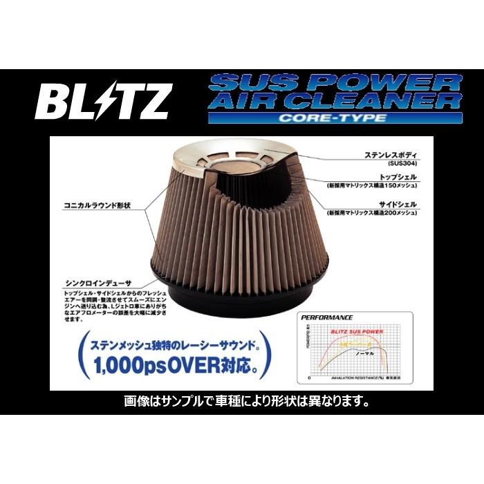 ブリッツ SUSパワーコアタイプ エアクリーナー ミラ ジーノ L700S/L710S ターボ　26185｜key-point005