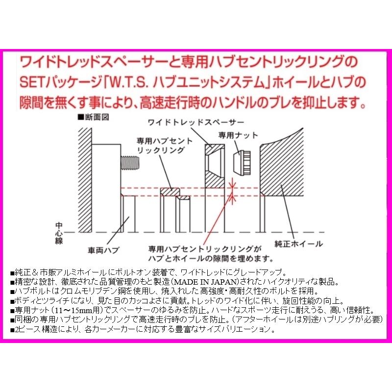 KYO-EI WTSハブユニットシステム ワイドトレッドスペーサー (2枚セット) 30mm M12×1.5 5-114.3 5130W1-67｜key-point008｜02