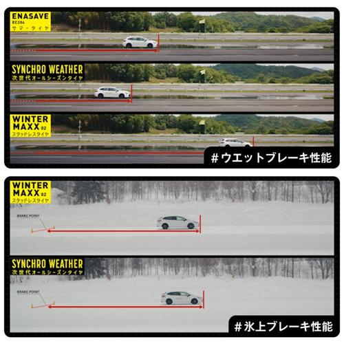 ダンロップ シンクロウェザー (1本) 185/60R15 84H　357776_2
