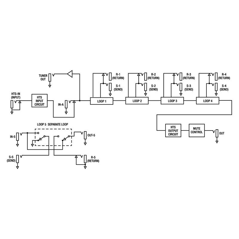 Free The Tone ARC-53M Audio Routing System スイッチャー SILVER |  | 01
